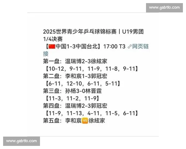 国乒 U19 女单全军覆没！日本包揽四强，青训断层敲响警钟